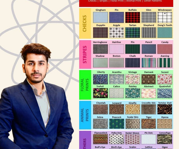 Different Types of Fabric Patterns & Prints: Checks, Stripes, Florals ...