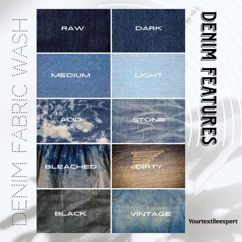 Denim Fabric, Wash & Features -The Complete Guide
